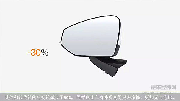 Polestar 2全球首发，Model 3的新竞品