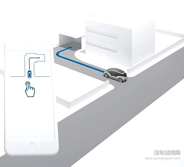 博世家庭区域泊车辅助