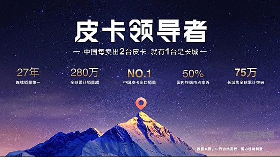 千锤百炼实力再进阶！2026款长城炮焕新上市9.98万元起