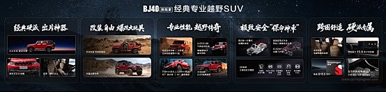 价值12000元六重尊享礼遇，BJ40探险家13.49万元起上市