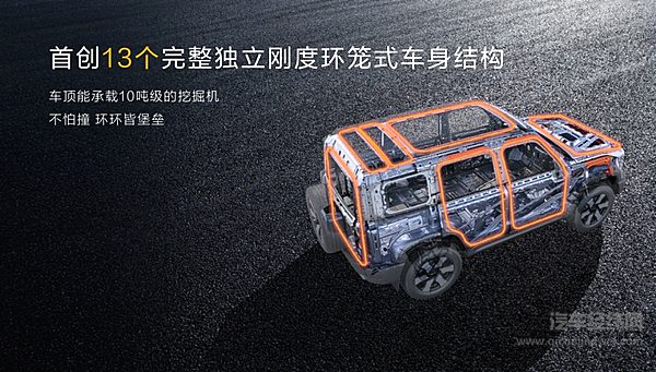 BJ40燃油焕新价12.69万元起上市 打造专业越野新标杆