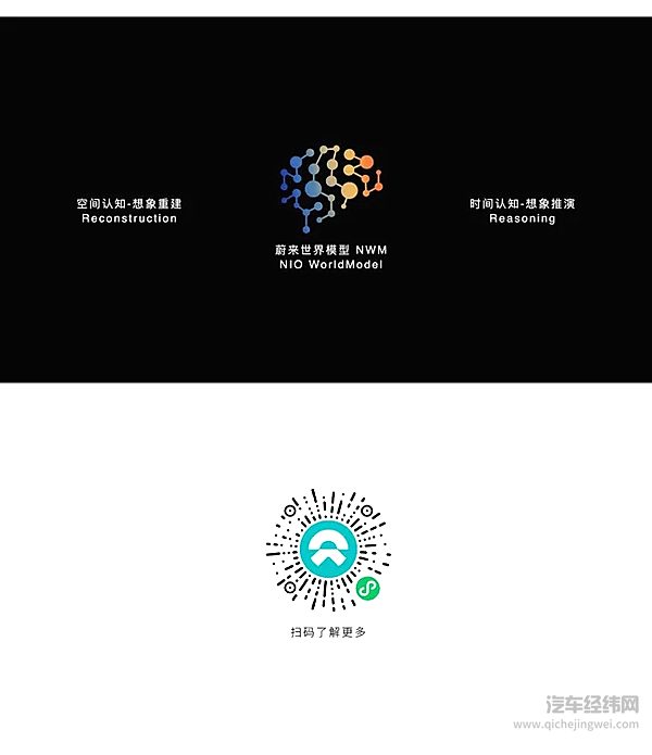 蔚来发布2024年四季度及全年财报