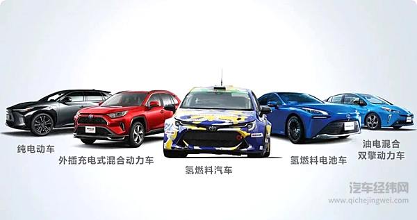 瞄准“双碳”目标 新能源技术如何突破？