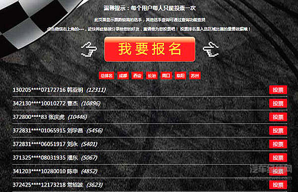 中国重汽实况挑战赛将赴阜阳 豪沃T7H盼再创佳绩 