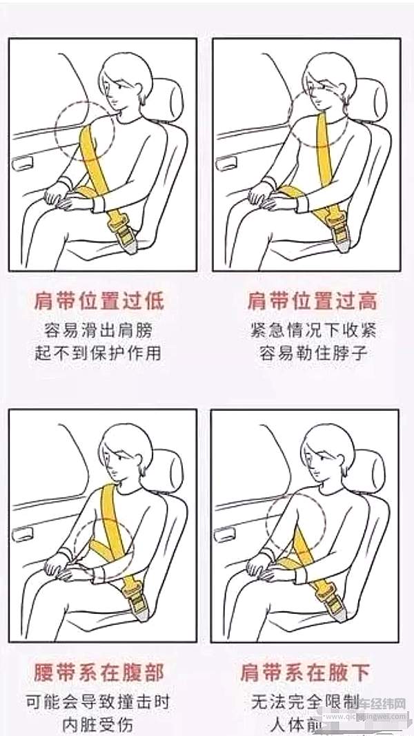 后排也要系安全带罚 200元该谁买单？