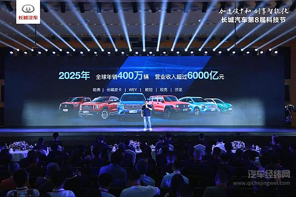 长城沙龙首度亮相 如何打破消费者的高端疲劳？