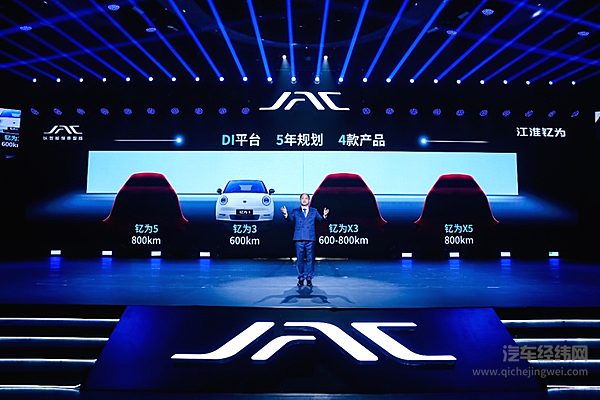 DI平台产品规划