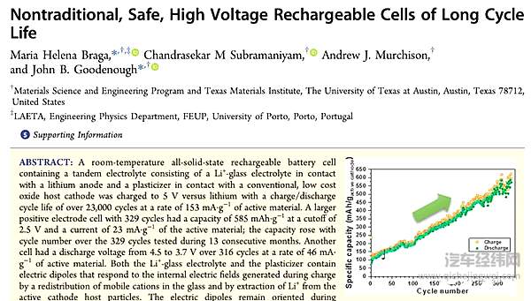 剧透特斯拉电池日 Musk会拿出什么杀手锏？