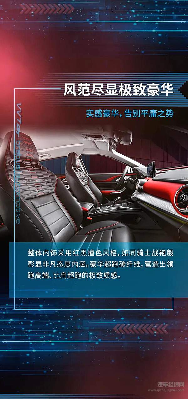 WEY与巴博斯联手打造 VV7 GT brabus|automotive 25.88万限量上市！