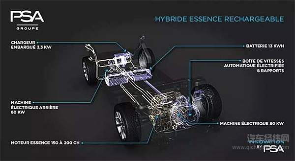 过不了新排放测试就卖不了车，欧洲车企的减排经怎么念