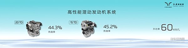 【红旗高性能混动发动机系统】