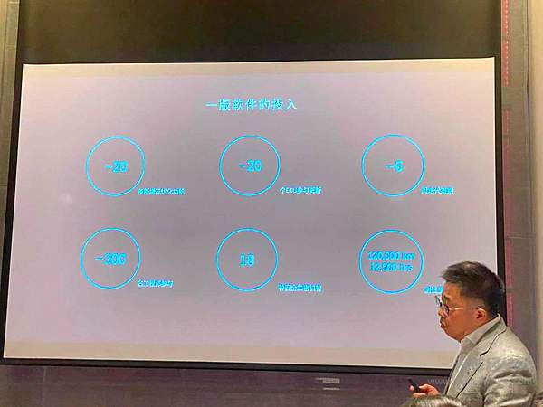 蔚来自动辅助驾驶行驶总里程突破 1 亿公里 中国首家！