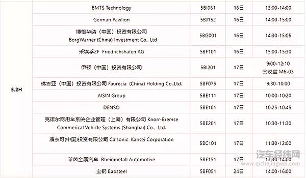 136场！ 2019上海车展媒体日新闻发布时间表公布
