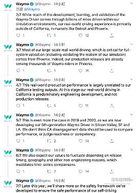 加州路测成绩揭榜 中国自动驾驶军团集体上位