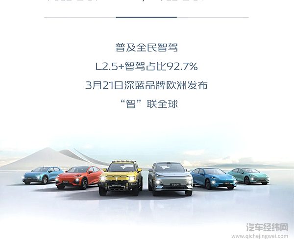 长安汽车2025年3月销量268052辆 同比增长3.5% 一季度销量突破70万辆