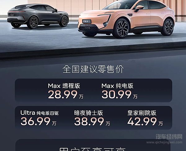 28.99万起！阿维塔11首款官改焕新上市