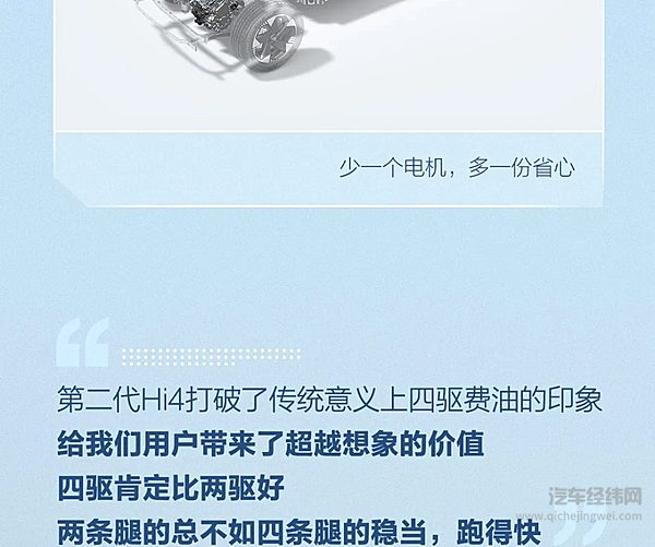 二代哈弗枭龙MAX预售火热进行中