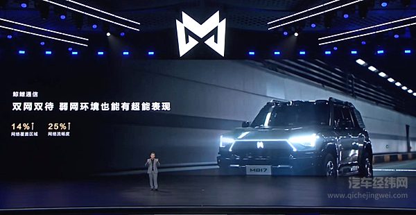 含华量”最高越野SUV-智能越野第一车猛士M817起售31.99万元！