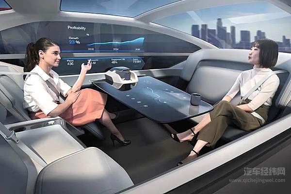 告别美国SAE 自动驾驶迎来“中国标准”！