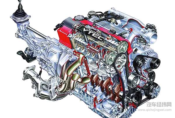 本田的发展历程，全都知道的人应该没几个