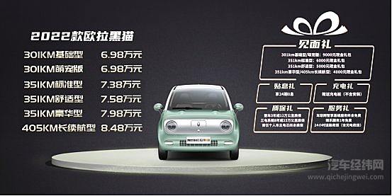 遇鉴时尚新物种  2022款欧拉黑猫、欧拉小野猫正式上市