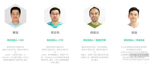 DeepMotion核心人员（图片源自DeepMotion官网）