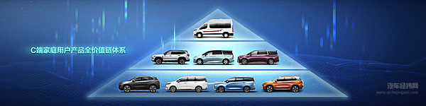 再创新里程碑 上汽大通MAXUS迎来第100万辆整车下线