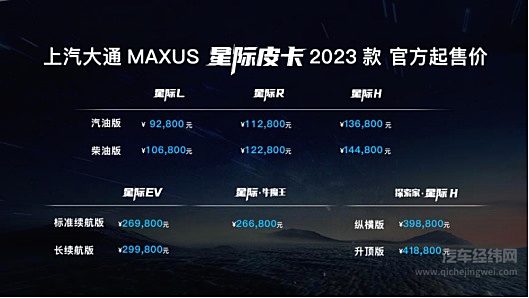 上汽大通MAXUS“星际”系列新车上市价格公布