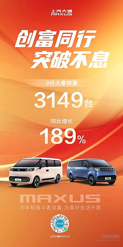 上汽大通9月热销