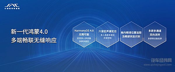 MUSE共创智电架构的量产新车 瑞风RF8亮相2023成都车展
