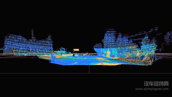 蔚来ET7自动驾驶篇 激光雷达眼中的世界是什么样的？