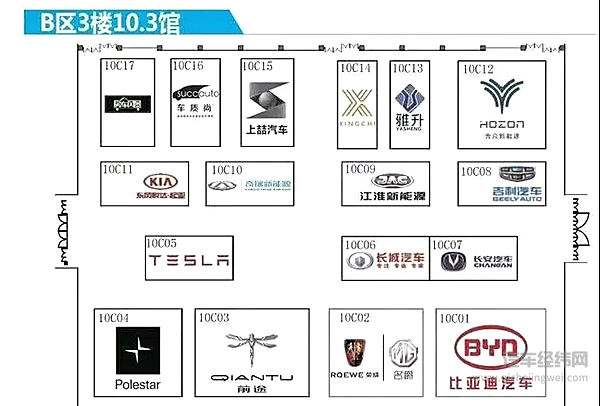 展位背后藏玄机，透视广州车展“风水学”