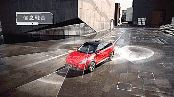 小鹏G3实现全场景自动泊车，价格公布