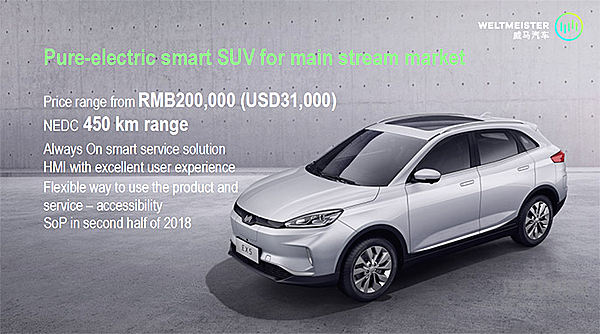 威马互联世界大会代言中国汽车新势力 志在下一个世界“冠军”