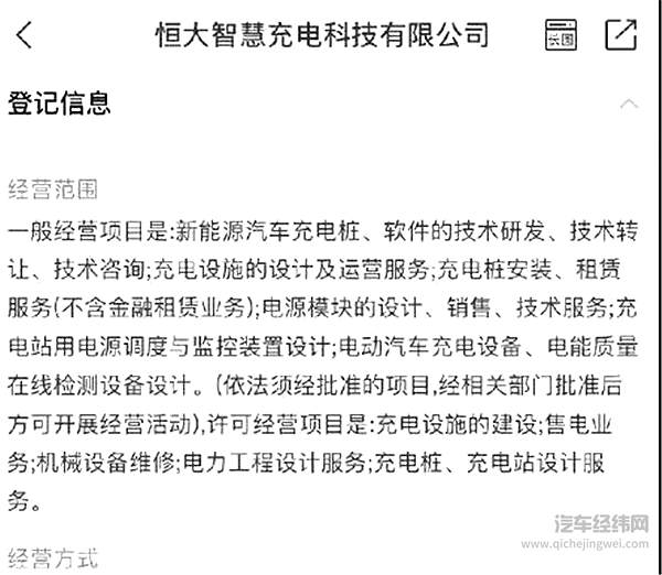 汽车界灭霸！恒大许家印玩房产、玩足球！如今豪掷3000亿玩新能源车