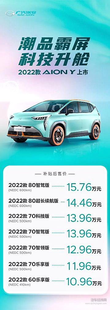 2022款AION Y抢滩登陆  颜值智能双升级售10.96万元起
