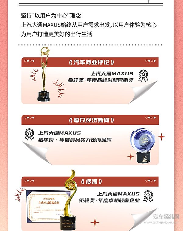 上汽大通2022年终“奖”来了