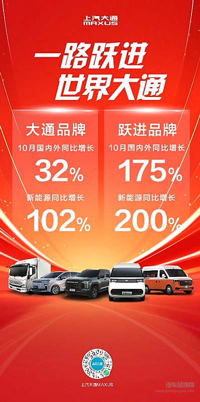 上汽大通10月热销