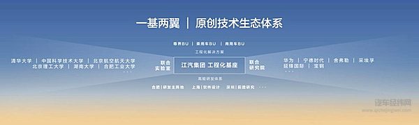 新江淮·新智造·新模式 江汽集团绽放全新品牌势能