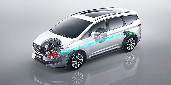 获得中德健康双认证 吉利2021款嘉际防护是认真的