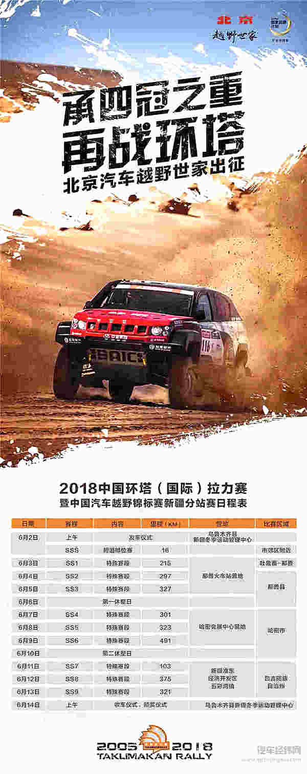 战魂重燃，征程在即！