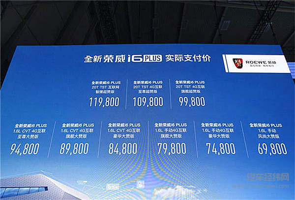 6项升级打造高性价比 荣威i6 PLUS 6.98万起售！