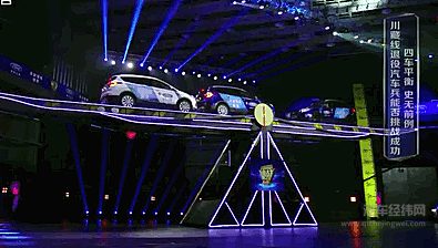 用汽车玩高空跷跷板？翼虎挑战“不可能”