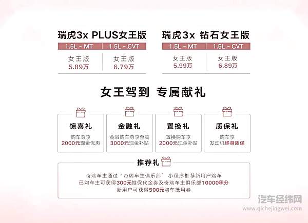 轻松GET女王范 瑞虎3x女王版上市