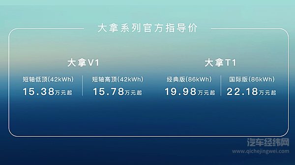 上汽大通MAXUS大拿V1、大拿T1售价公布