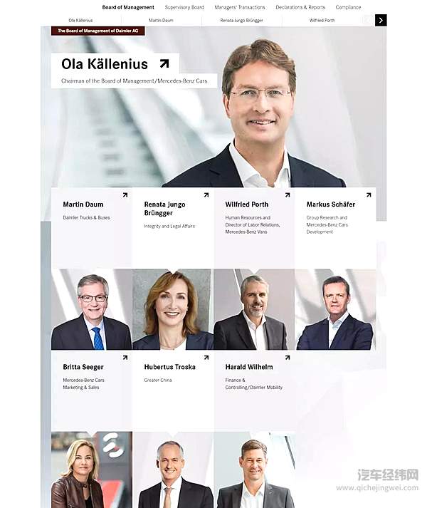 戴姆勒的“门外客”与“北戴合”的局中人