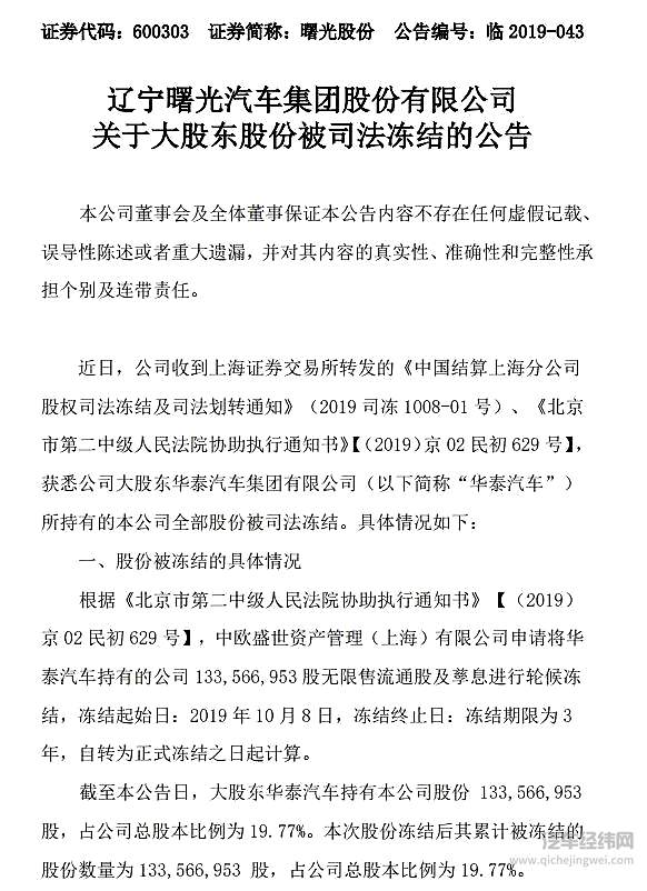 众泰、力帆、猎豹辟谣网传破产 是否该想想为何被盯上？