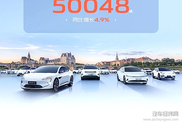 长安汽车2025年3月销量268052辆 同比增长3.5% 一季度销量突破70万辆