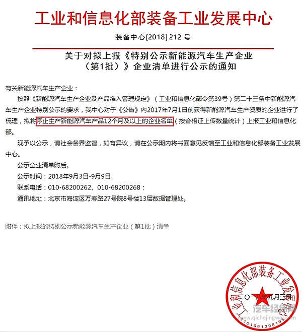 30家车企被点名:12个月没造新能源车,骗补疑云,板块市值蒸发2000亿