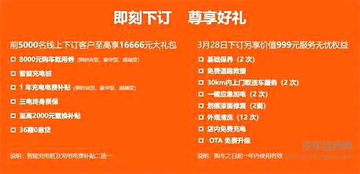 不潮不来电 思皓E10X上市售3.99万元—7.59万元
